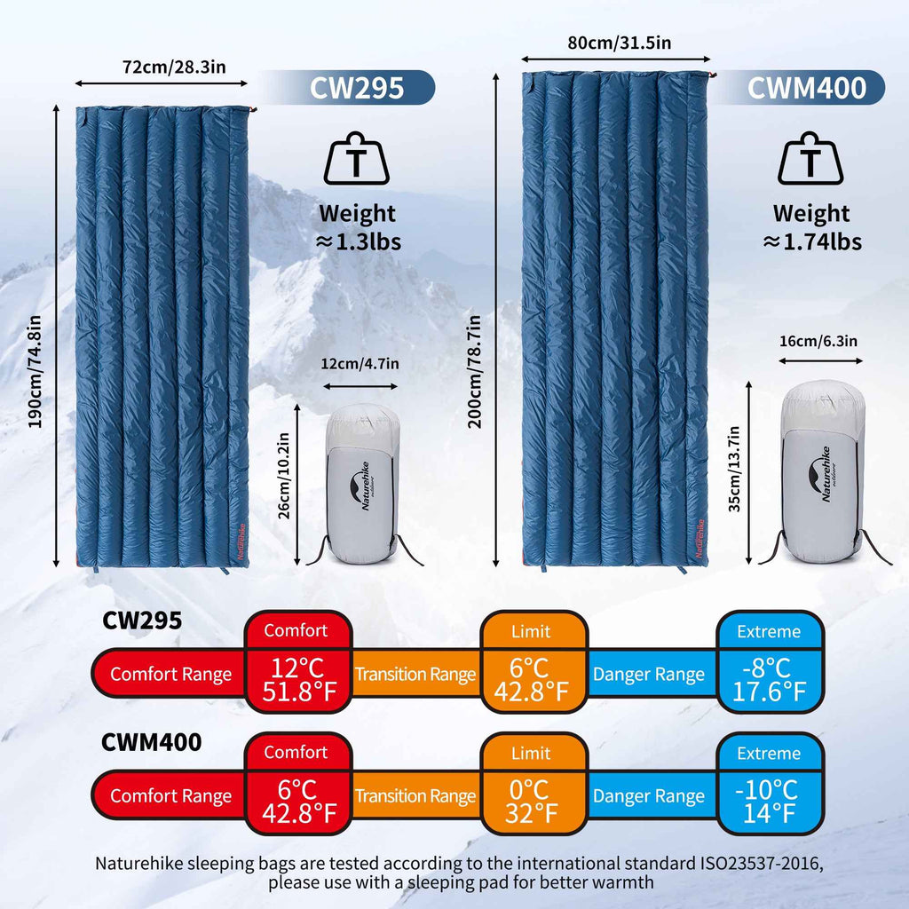 CWM400™ Down Ultralight Sleeping Bag 43°F / 6°C