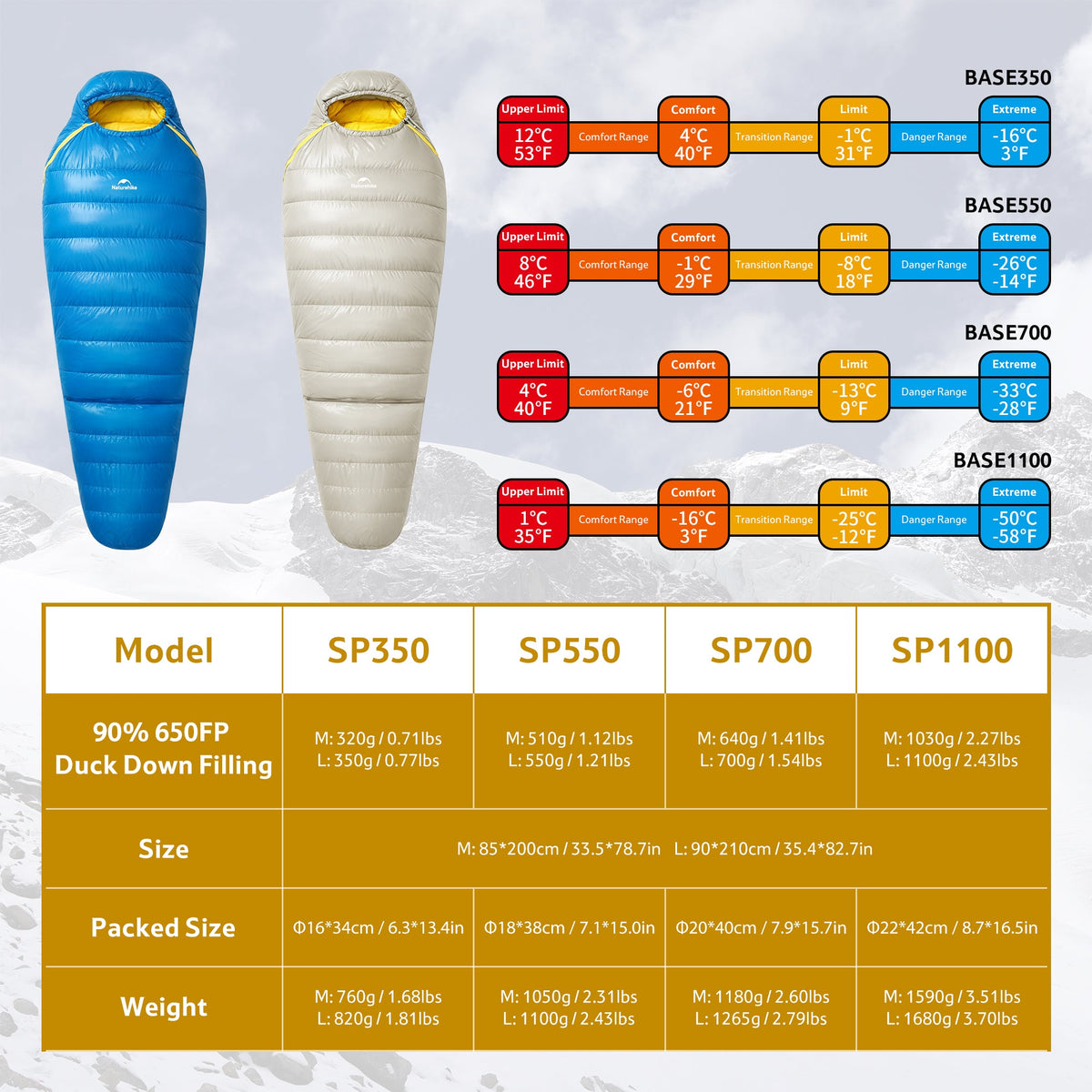 Snowbird™ Base 700 Down Mummy Sleeping Bag 21°F/ -6°C