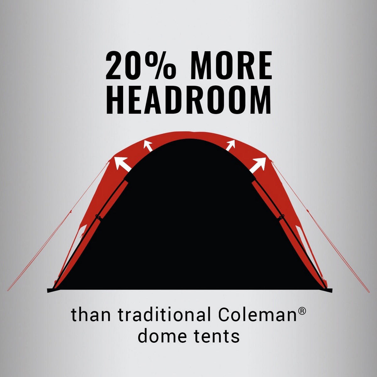 Coleman 6-Person Skydome™ Camping Tent | 10 x 8'6" | Blackberry