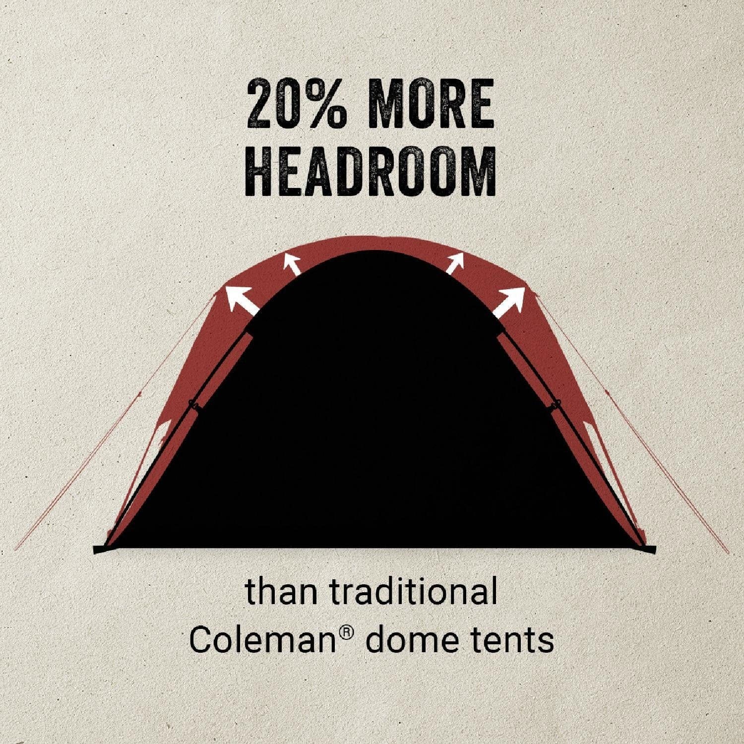 Coleman Skydome 4 Person Tent