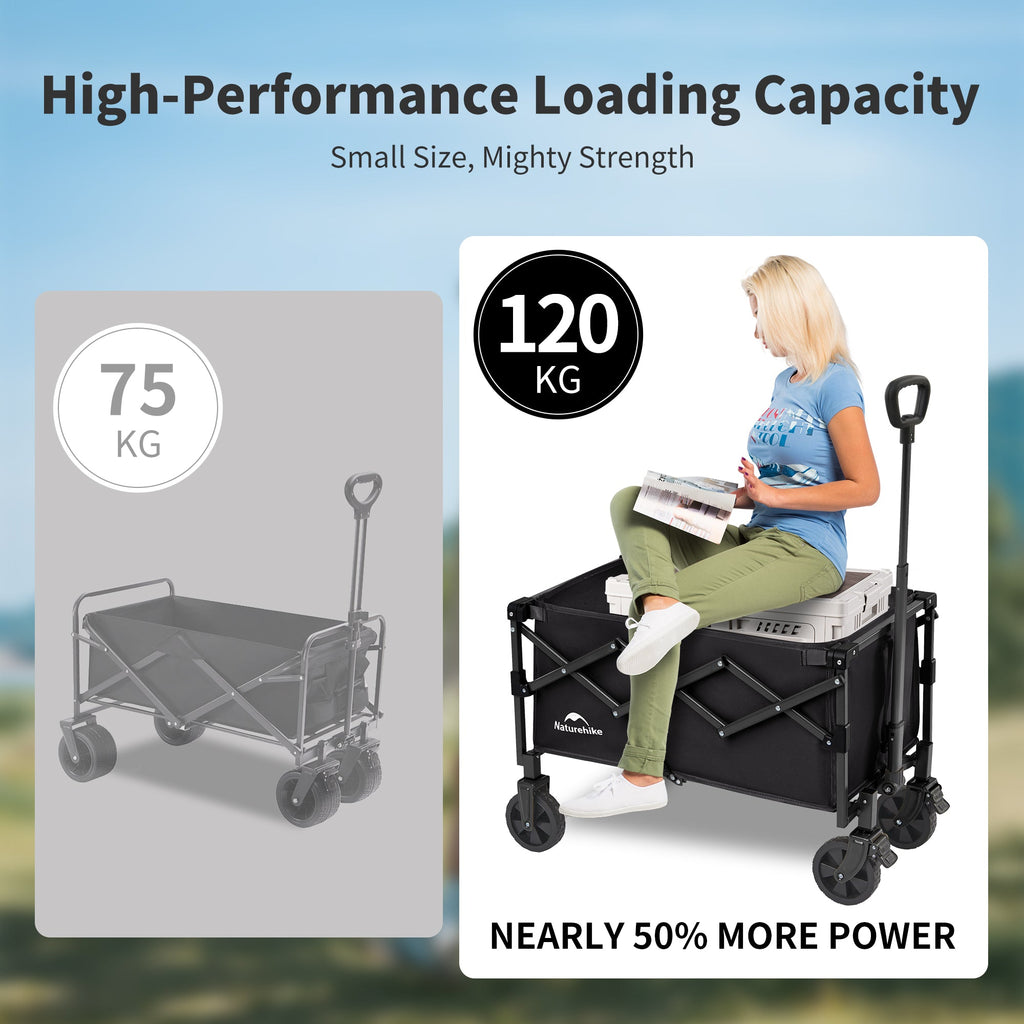 Lightweight Folding Camping Wagon