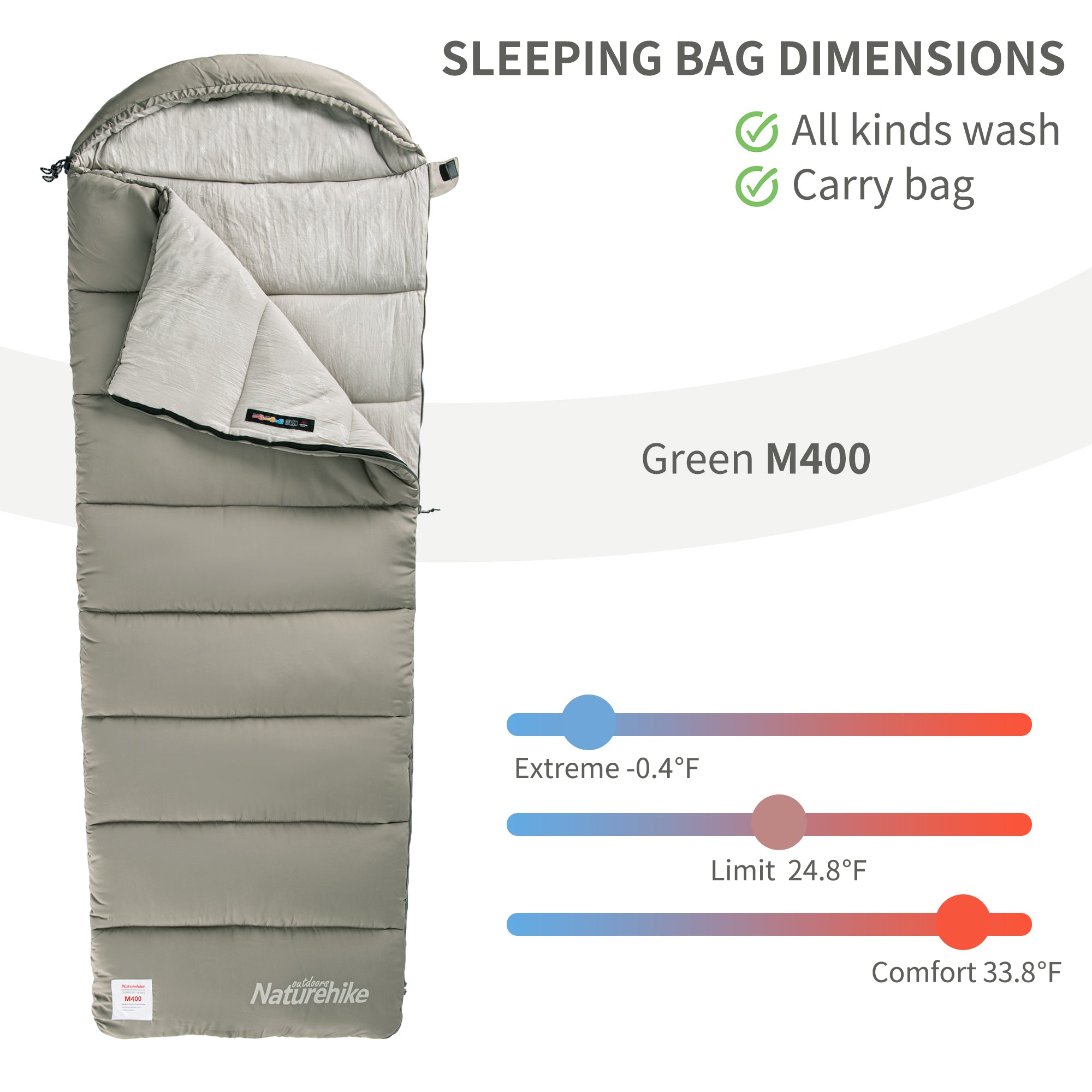 Naturehike Warmy Square Hooded Cotton Sleeping Bag (2026)