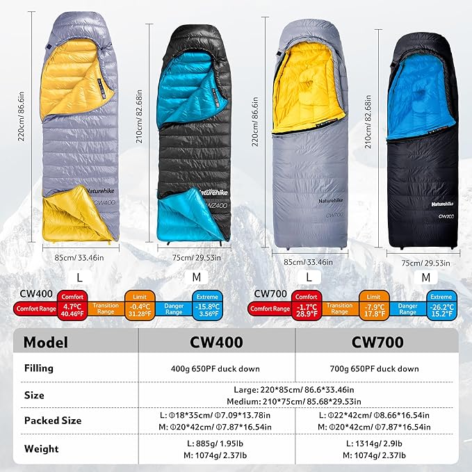 CW™700 Down Ultralight Sleeping Bag 29°F / -1.7°C