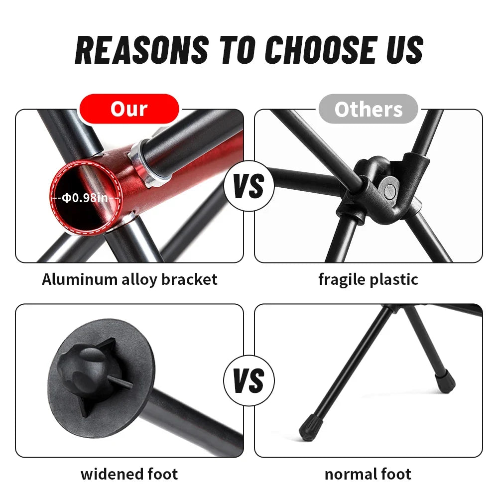 Naturehike Ultralight Folding Camping Chair YL05 YL06