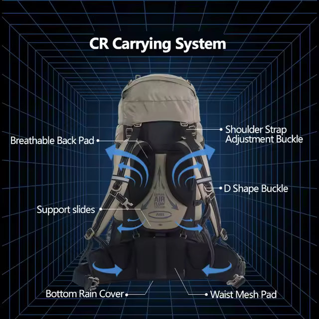 Naturehike 70L Backpacks (2026)