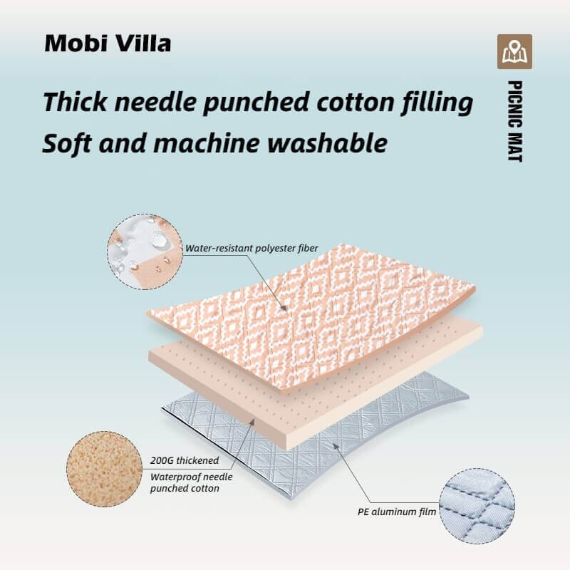 MOBI GARDEN Ultrasonic Quilted Picnic Mat – 3 Sizes